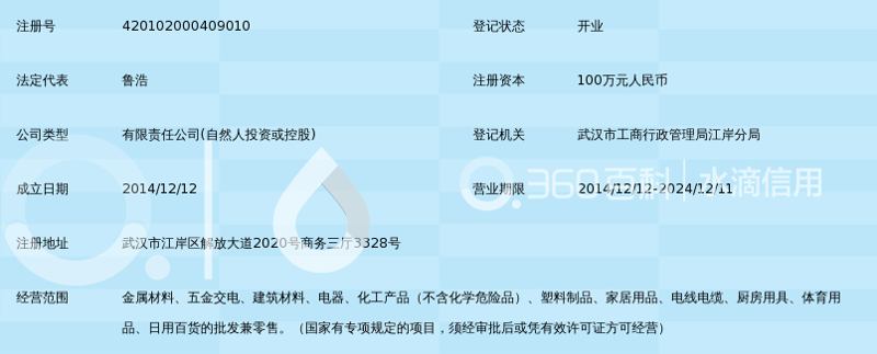 揭秘国际贸易中的“威润兴商贸”— 桥梁与纽带