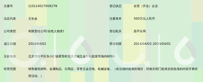 余江区个体工商户蓬勃发展背后的行业动态